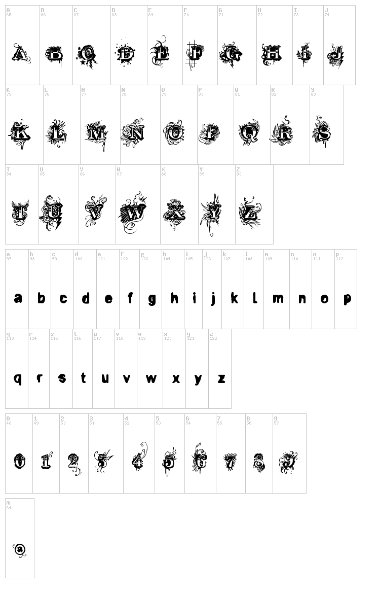 Vtks Revolt font map